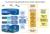 Cyberinfrastructure for Ocean Observatories Leads List of NSF Information Technology Grants Awarded to UC San Diego