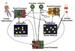 UCSD Engineers Join International Consortium to Advance 'Invisible' Computing