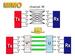 UCSD Hosts Launch of Project on Tactical, Mobile Ad-Hoc Networks