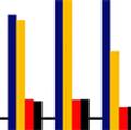 UC San Diego Computer Scientists Explore Secure Browser Design