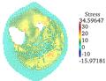 Engineers complete first comprehensive mesh-free numerical simulation of skeletal muscle tissue