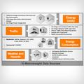 Big Data Hub Gets a Spoke: NSF Funds Regional Approach to Big Data Challenges in the West