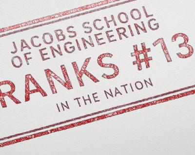 UC San Diego Jacobs School of Engineering Ranked #13 in 2018 U.S. News and World Report Graduate School Rankings
