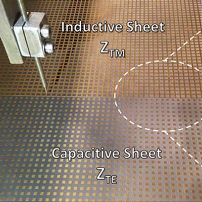 Squeezing light into infinitesimally thin lines