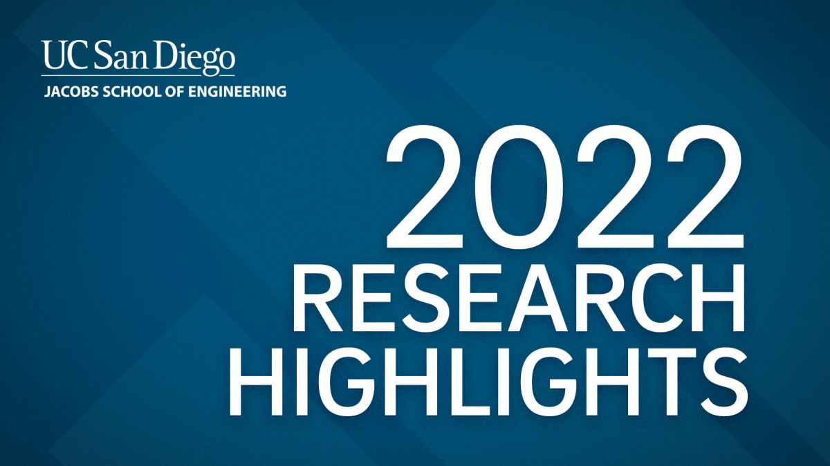 2022 Research Highlights